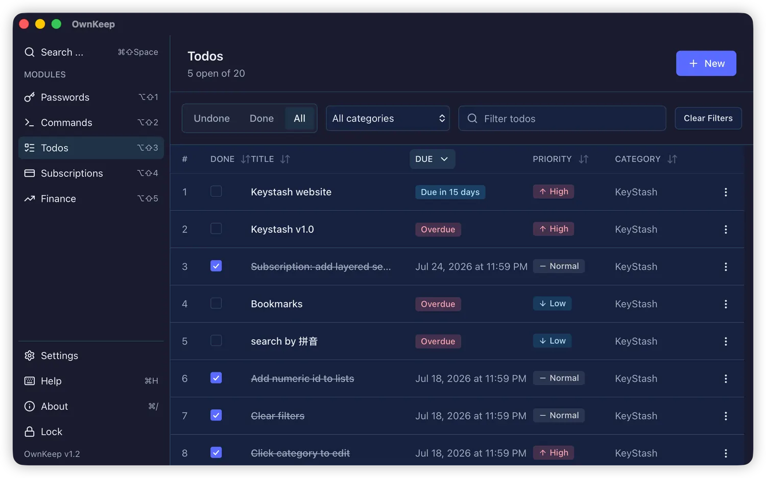 OwnKeep todos module